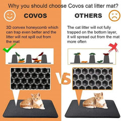 Cat Litter Mat Double Layer Pet Non Slip big Pet Litter Box Filter MatWear Resistant Waterproof Cat Litter Mat Free Shipping - New House Pets