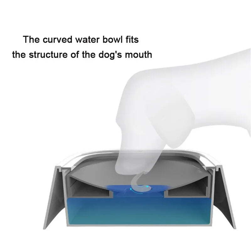 1.5L Dog Drinking Water Bowls Floating Non-Wetting Mouth Cat Slow Anti-Overflow Water Feeding Dispenser Large Capacity - New House Pets